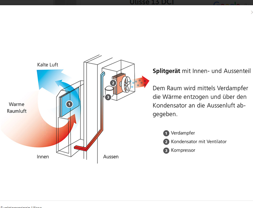 Split-Klimagerät mit Aussengerät Ulisse 13 DCI