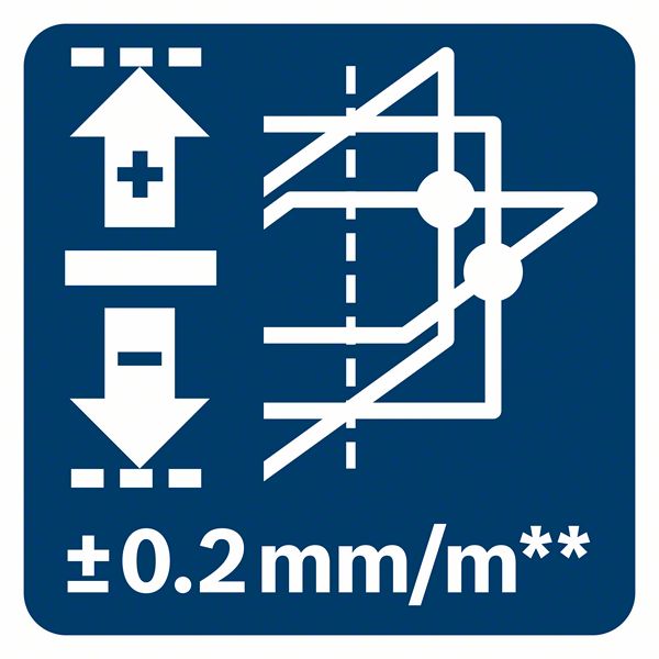 Linienlaser GLL 3-80 C, mit 4 x 1,5-V-LR6-(AA)-Batterien, Akku-Adapter Bosch