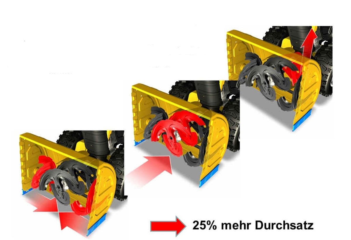 Schneefräse XS3 66 SWE Cub Cadet