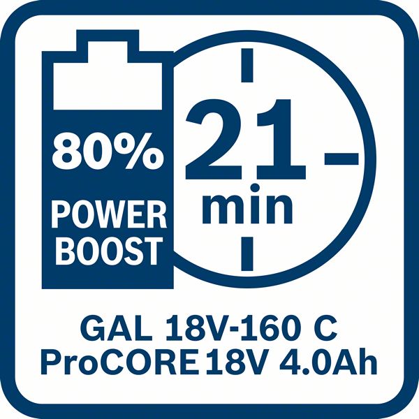 Ladegerät GAL 18V-160 C & GCY 42 Bosch