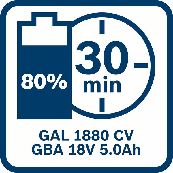 Akku Starter-Set: 2 x GBA 18 Volt, 5.0 Ah und GAL 1880 CV Bosch