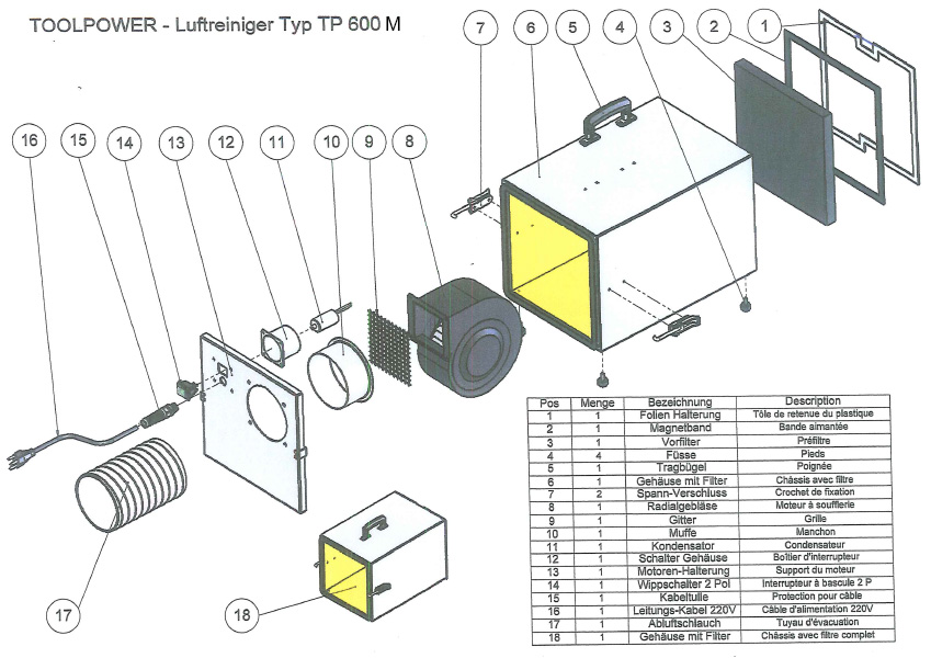 Luftreiniger, Staubfänger ToolPower TP 600 M, Metallgehäuse, inkl. 2 Vorfilter, 1 Abgangsschlauch 3 m