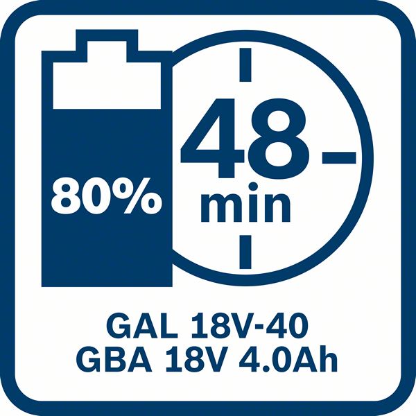 Akku-Winkelschleifer GWS 18V-7, 2x Akku GBA 18V 4.0Ah, Ladg. u. L-BOXX Bosch