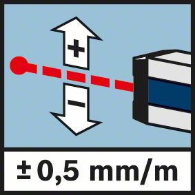 Digitaler Neigungsmesser GIM 60 L Bosch